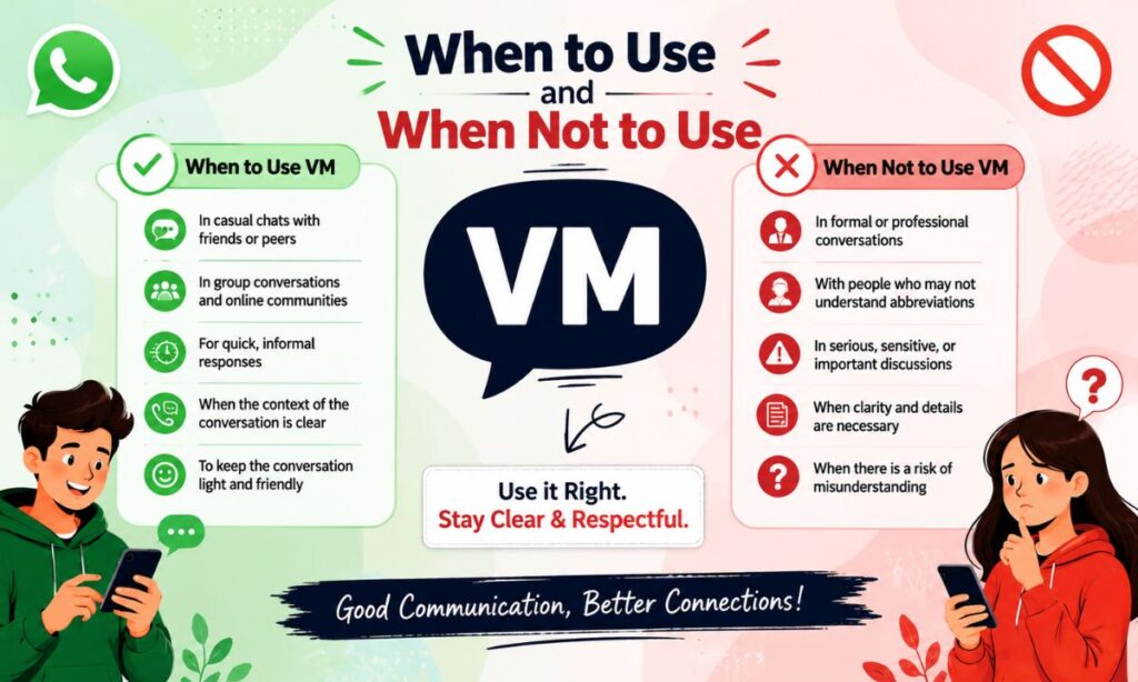 When to Use and When Not to Use VM