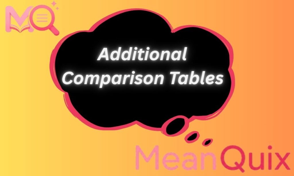 Additional Comparison Tables