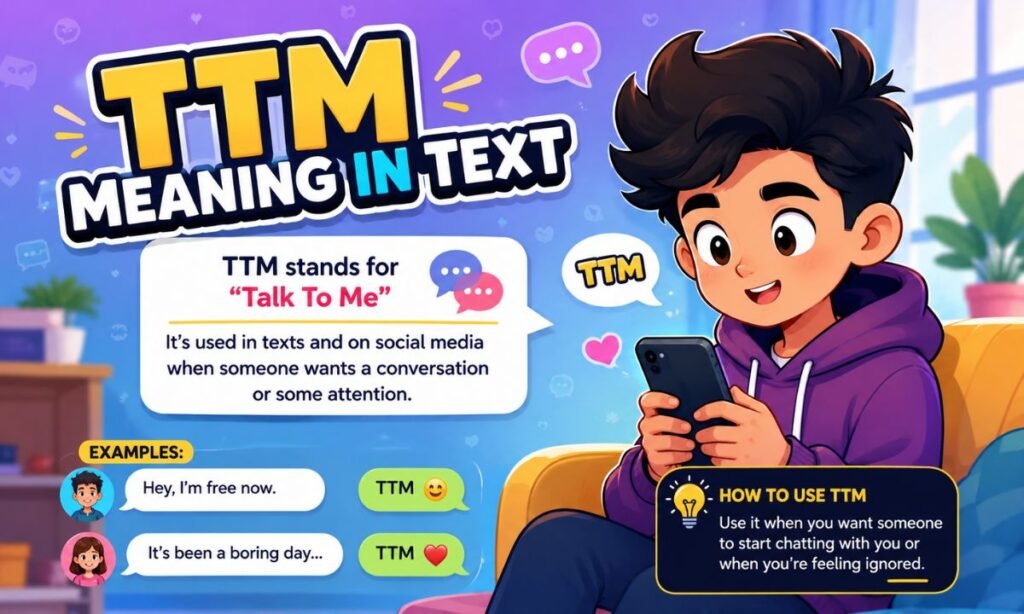 TTM Meaning in Text