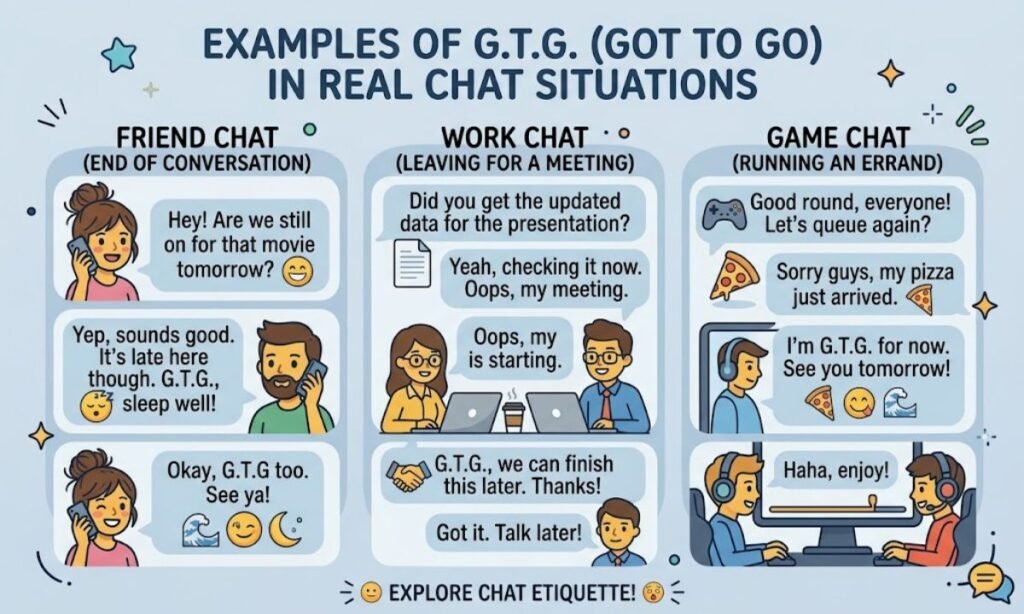 Examples of GTG in Real Chat Situations