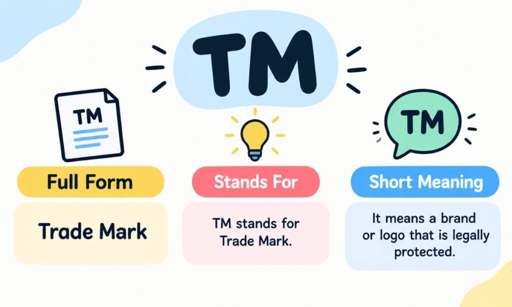 Full Form, Stands For & Short Meaning of TM